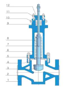 PTFE Lining Anti-Corrosion Control Valve drawning PTFE Lining Anti-Corrosion Control Valve drawning
